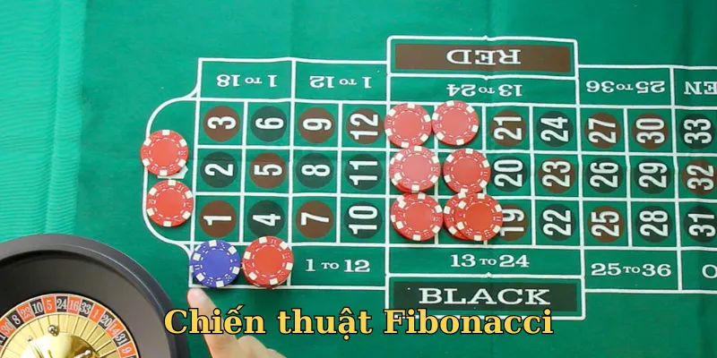 Tạo ra tỷ lệ thắng cao hơn nhờ phân bổ tiền cược hợp lý